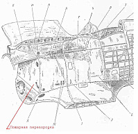 Рисунок