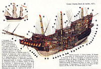 Рисунок