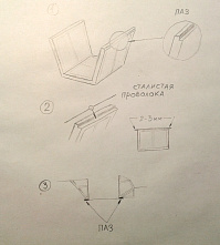 Рисунок