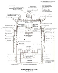 Рисунок