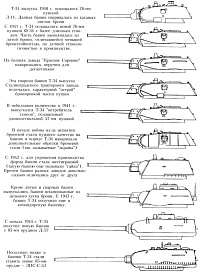 Рисунок