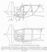 Рисунок