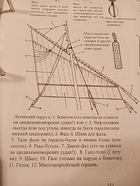 Рисунок