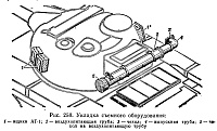 Рисунок