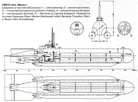 Рисунок