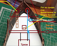 Рисунок