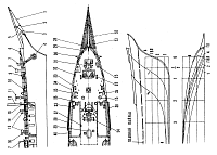 Рисунок