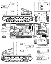 Рисунок