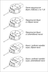 Рисунок