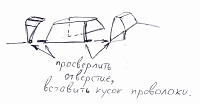 Рисунок