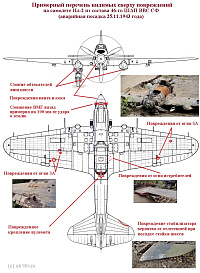 Рисунок