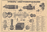 Рисунок