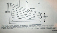 Рисунок