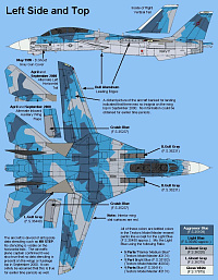 Рисунок