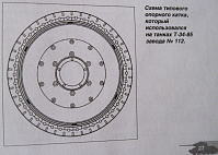 Рисунок