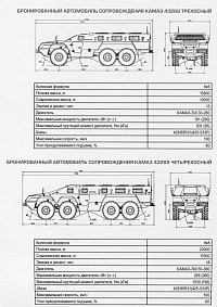 Рисунок