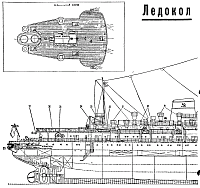 Рисунок