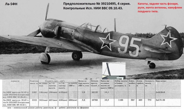Lavochkin.jpg.7517703e4e54534b738b68d6b10a0cf9.jpg