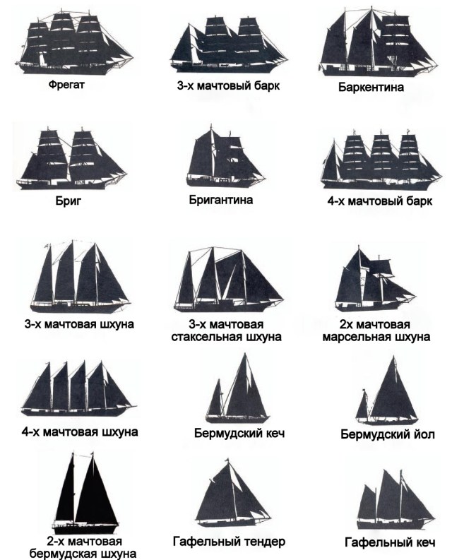 type-of-tallships.jpg