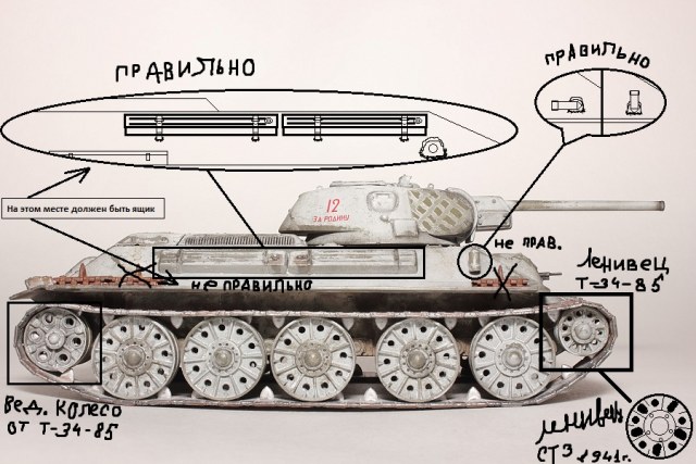 Ошибки модели.jpg