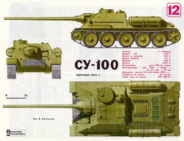 su-100.jpg