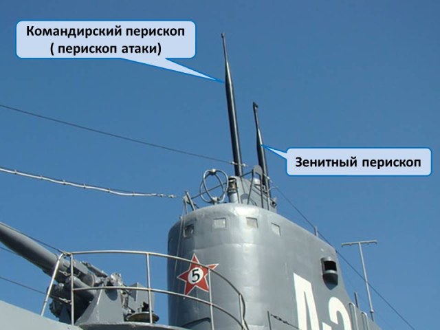 Д-2 перископы.jpg