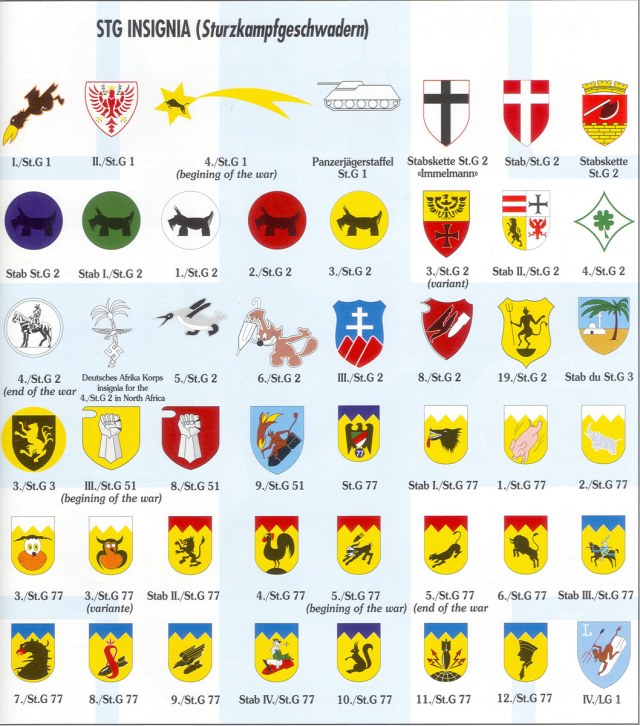 0-various-emblems-of-Ju-87-Stuka-units-Sturzkampfgeschwadern-0A.jpg