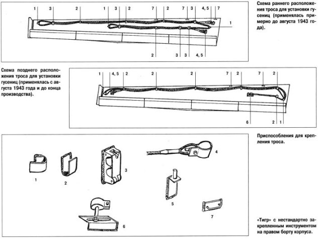 Трос для гусениц схема.JPG