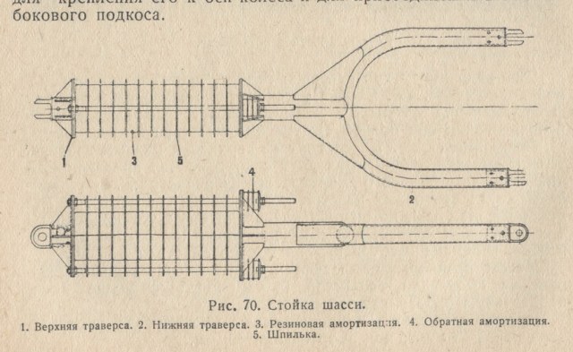 Стойка резина.jpg