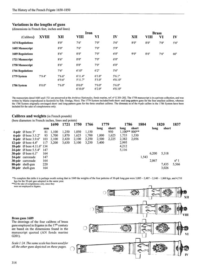 The_History_Of_The_French_Frigate_1650-1850_01к.jpg