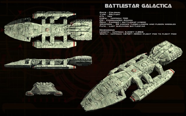 battlestar_galactica__tos__ortho_by_unusualsuspex-d71q3iv.jpg