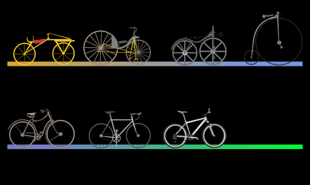 840px-Bicycle_evolution-ru.svg.png