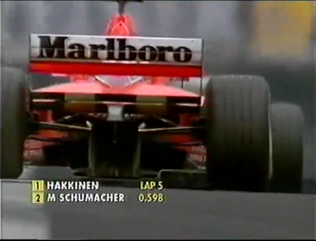 2000-european-gp-final-turn-angle.png