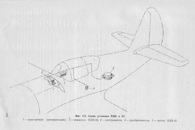 Магнитный компас.jpg
