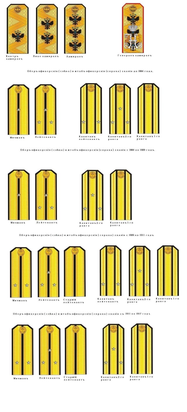 Звания.jpg