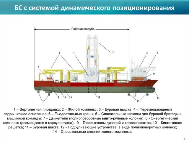 система динамич. позиционирования.jpg