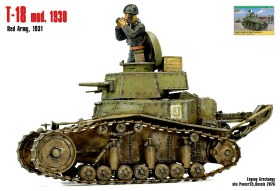Т-18 обр. 1930 г, Красная Армия, 1931 г.