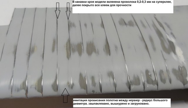 имитация провисания полотна.jpg
