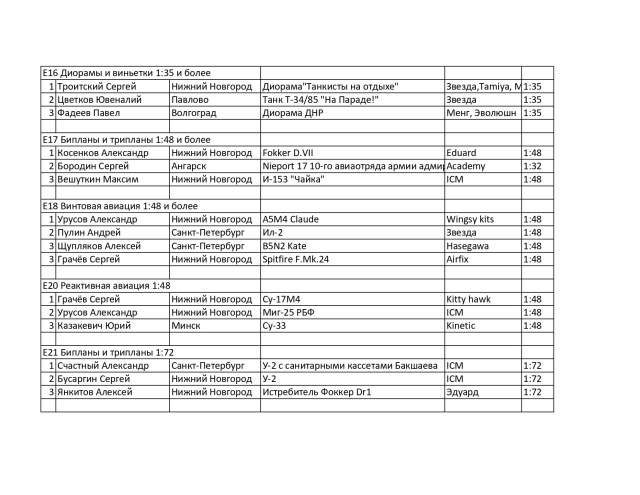 Протокол взрослые_page-0004.jpg