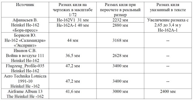 49 таблица.jpg