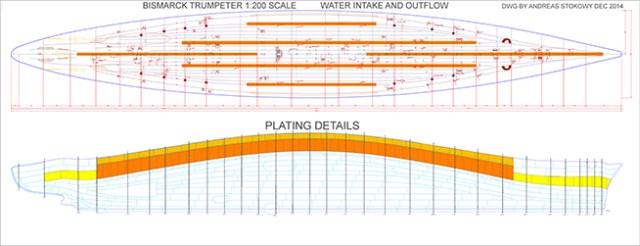 Forum Bismarck Frame Plan - Keels %26 Intakes 001.jpg