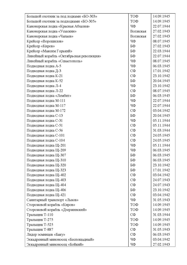 Корабли-герои. л.3.jpg