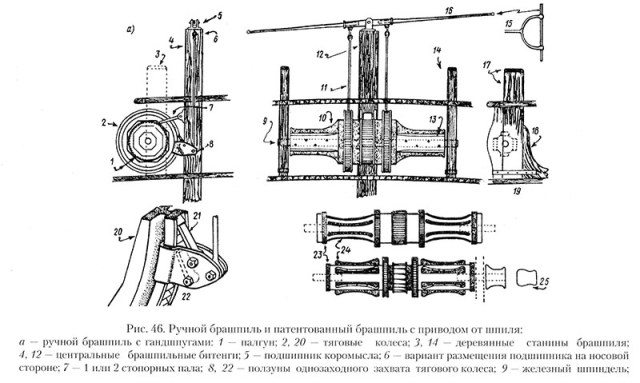 брашпиль.jpg
