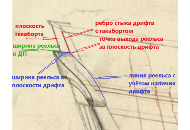 Реельс гакаборта.png