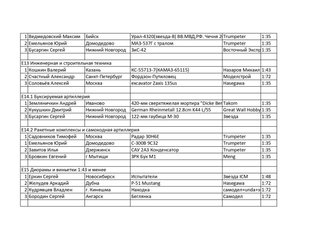 Протокол взрослые_page-0003.jpg