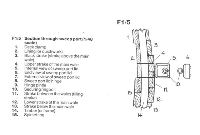 Деталировка вёсельного порта..png