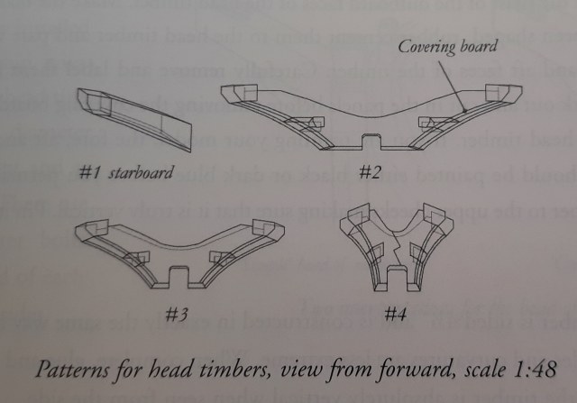 Траектория гет-тимберсов-2.jpg