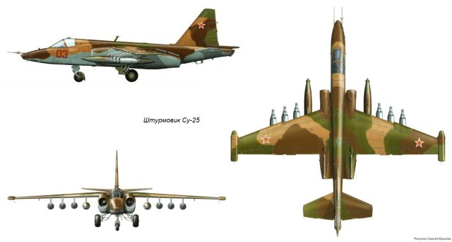 Proektsii-Su-25.-Risunok..jpg