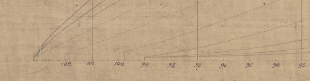 кормовые полушироты.jpg