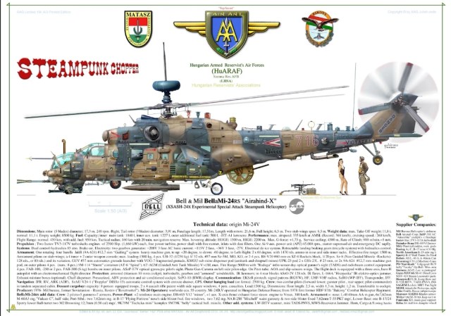 ми-24 стимпанк.jpg